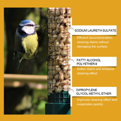 Bird Feeder Cleaner Spray - Gentle Cleaning Solution For Feeders, Houses & Baths, Safe & Effective Deodorizing Formula